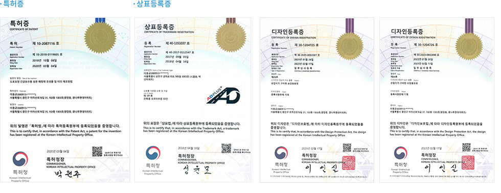 상품브랜드등록증